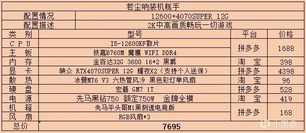 2024年8月主机配置单推荐及价格更新