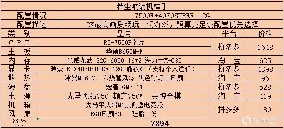 2024年8月主机配置单推荐及价格更新