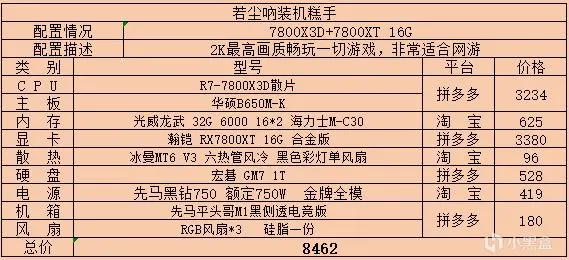 2024年8月主机配置单推荐及价格更新