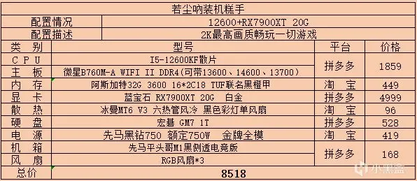 2024年8月主机配置单推荐及价格更新