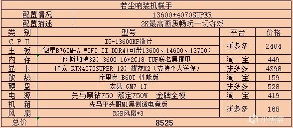 2024年8月主机配置单推荐及价格更新