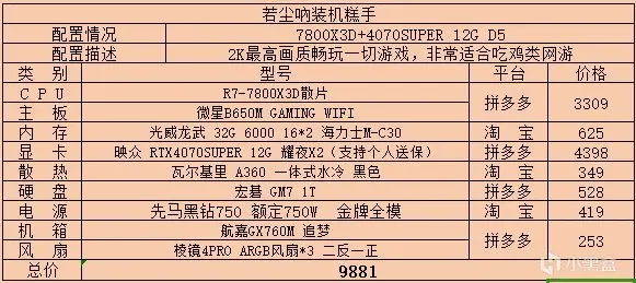 2024年8月主机配置单推荐及价格更新