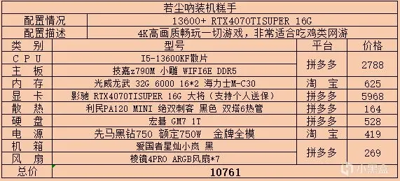 2024年8月主机配置单推荐及价格更新