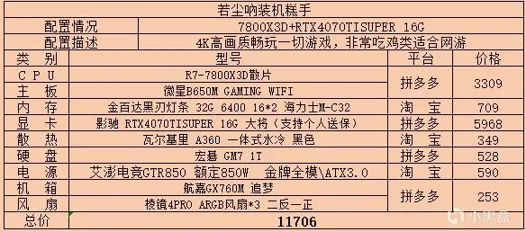 2024年8月主机配置单推荐及价格更新