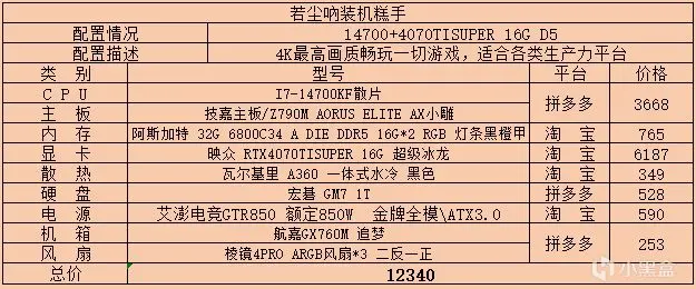 2024年8月主机配置单推荐及价格更新