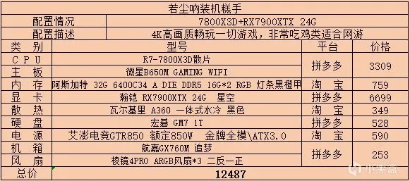 2024年8月主机配置单推荐及价格更新