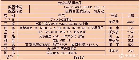 2024年8月主机配置单推荐及价格更新