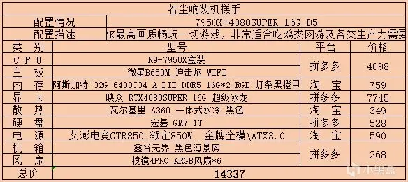 2024年8月主机配置单推荐及价格更新