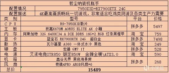 2024年8月主机配置单推荐及价格更新