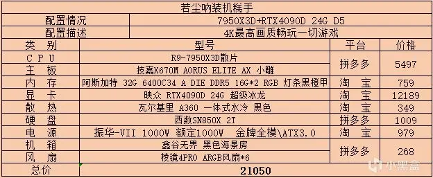 2024年8月主机配置单推荐及价格更新